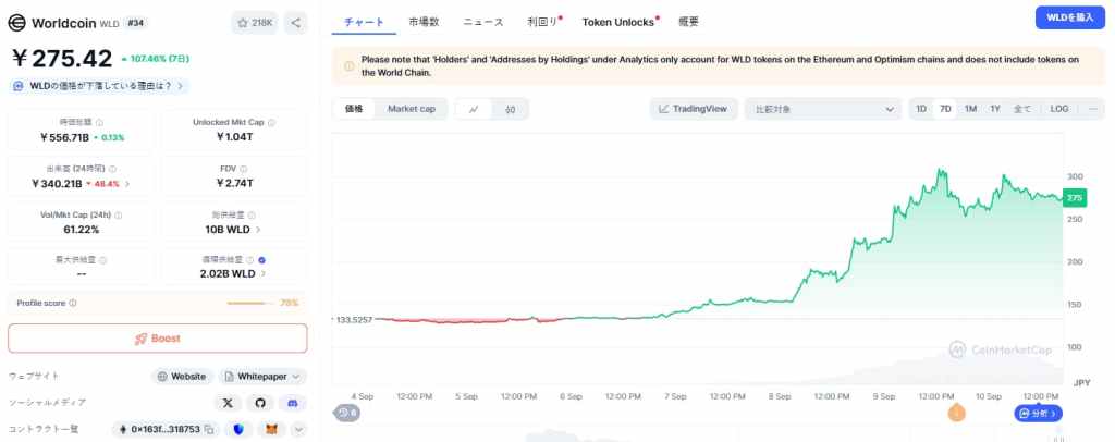 Worldcoin