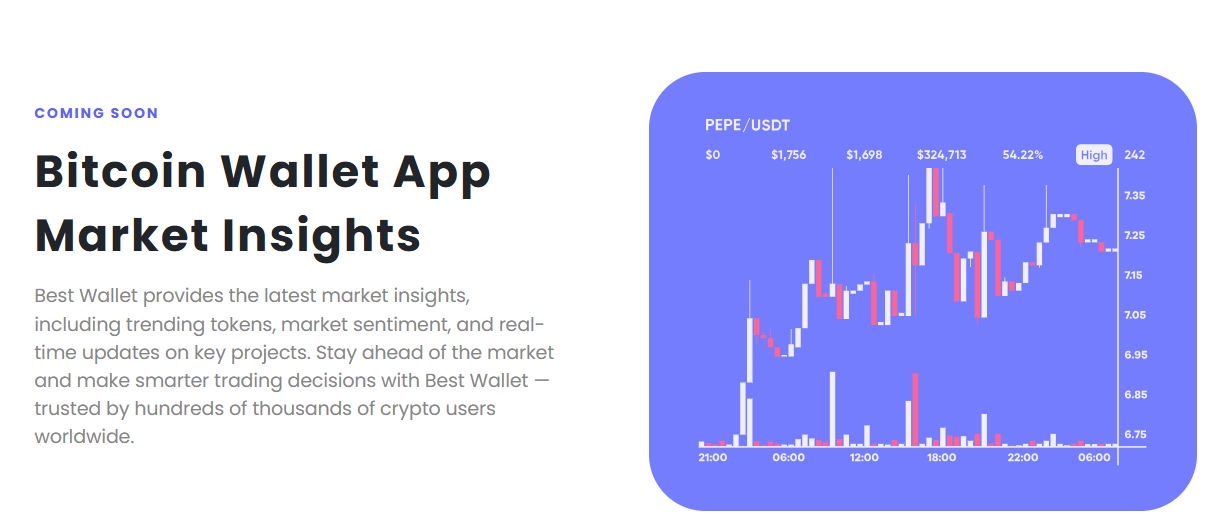 iPhone-17-und-Best-Wallet-Protekt-Krypto Beste Brieftasche, um Markteinblicke zu starten.