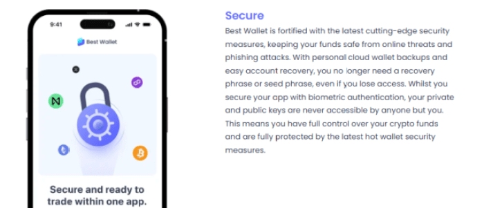 ecb-pushes-digital-euro-and-best-wallet-token Best Wallet security.