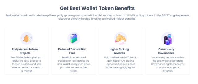 Best Wallet Token benefits