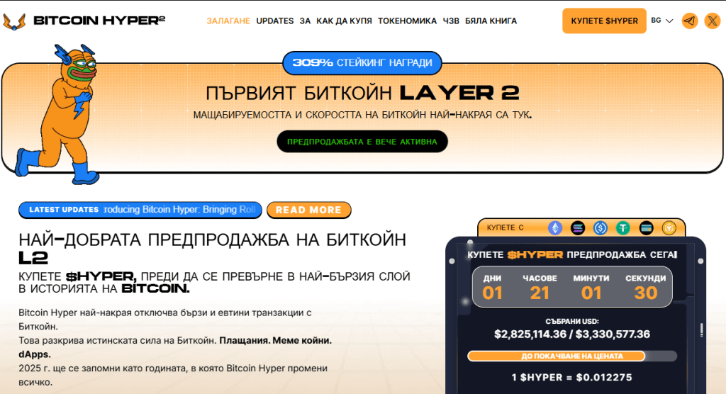 Bitcoin Hyper – какво е това и защо е актуален