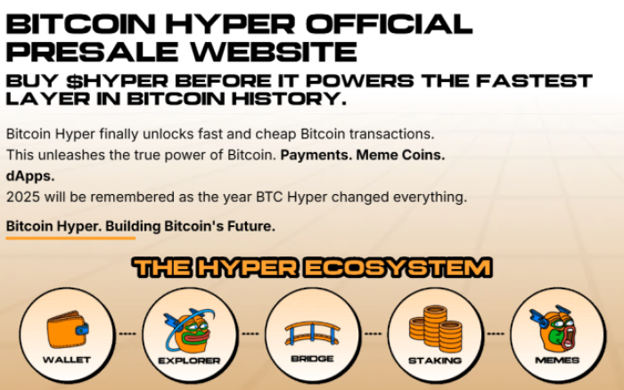 best-altcoins-to-buy-as-altcoin-season-index-jumps Bitcoin Hyper presale benefits.