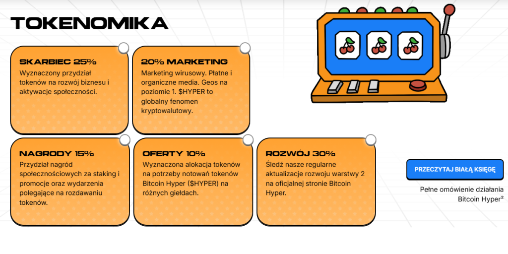 Użyteczność tokena i tokenomia