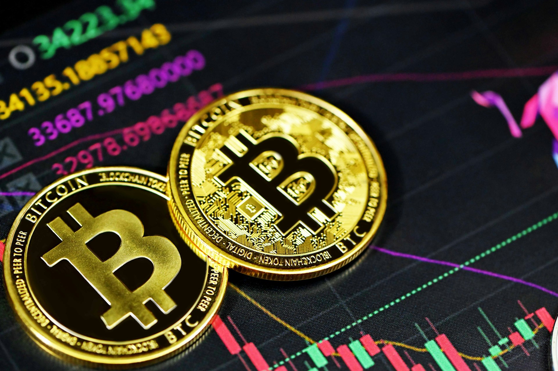 Strive and Sererce Science scientes that include Bitcoin Car Care for 10,900 BTC
