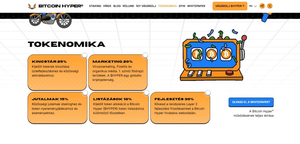 Token hasznosság, ösztönzők és a korai érdeklődés jelei