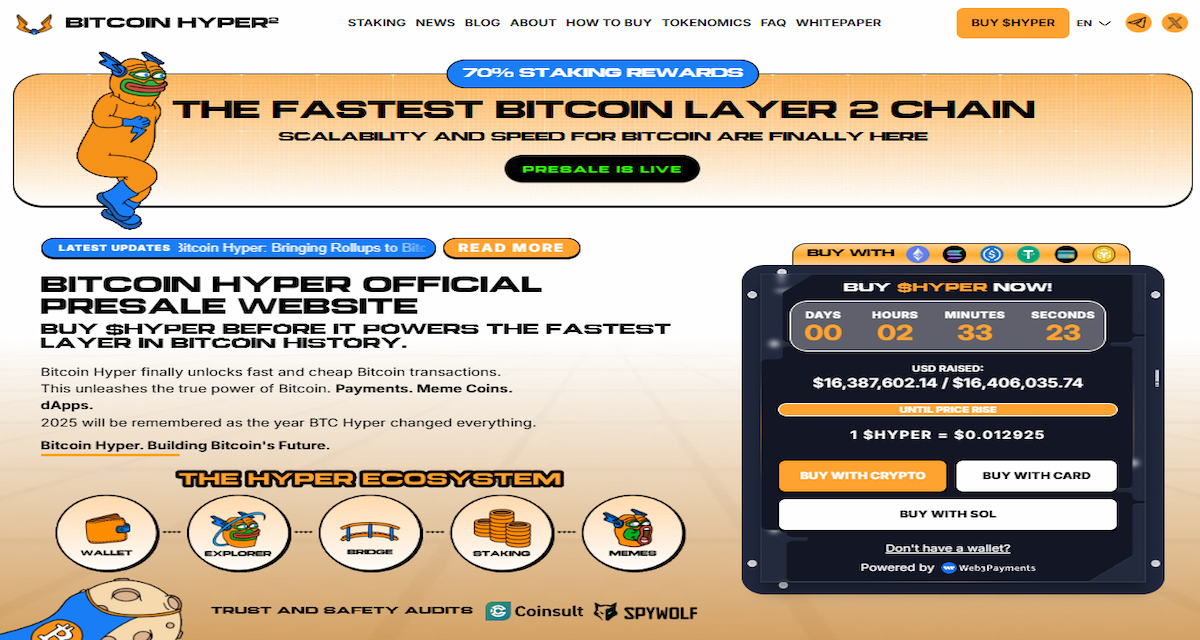 Bitcoin Hyper (HYPER)