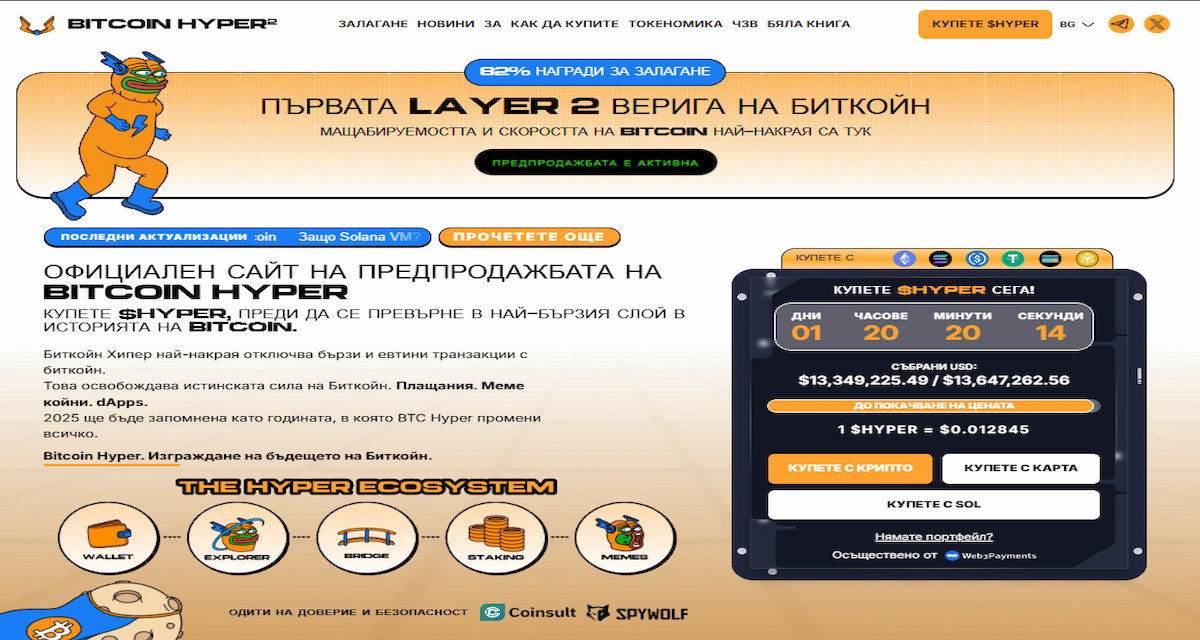 Какво е Bitcoin Hyper и защо е навременно