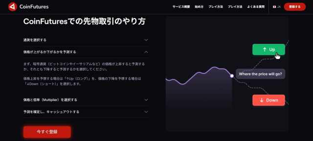コインフューチャーズ 簡単に使える