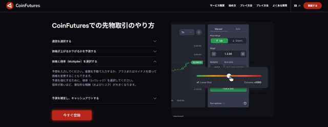コインフューチャーズ レバレッジ