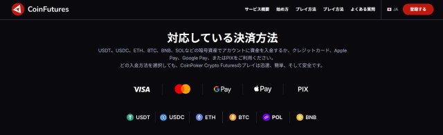 コインフューチャーズ 支払い方法