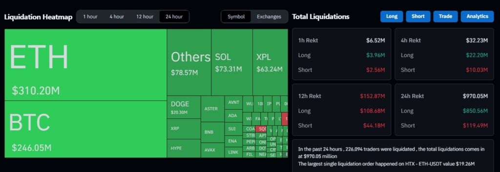 コイングラス-暗号清算-データ