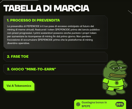 comprare pepenode - roadmap