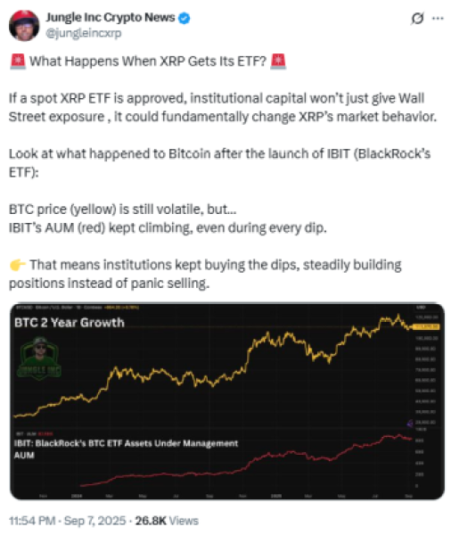 xrp-hits-3-dollars-wepe-hype-increases Crypto analyst Jungle discussed potential XRP ETF momentum on X.