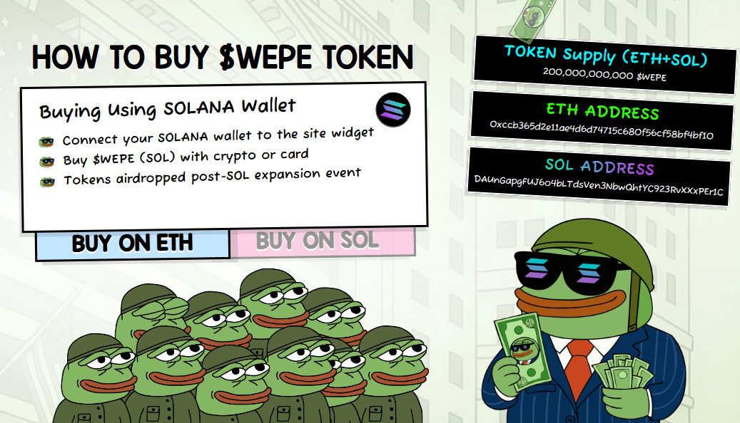 Kā nopirkt Wall Street Pepe (WEPE) – 2025. gada ceļvedis