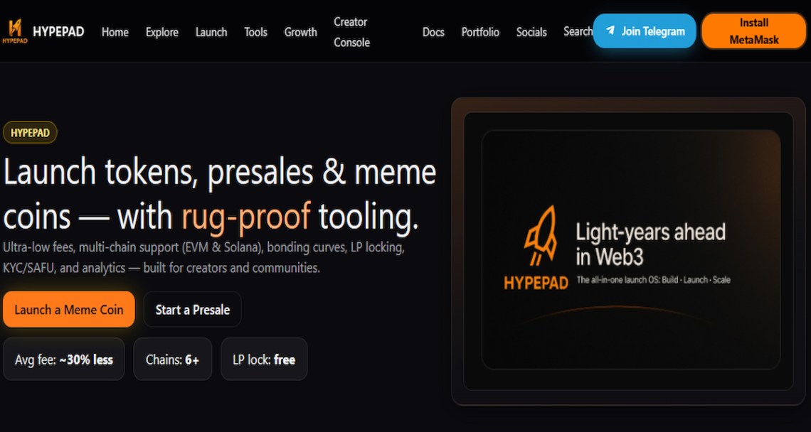 HYPEPAD ($HYPE) Dự đoán giá 2025 – Cách mua HYPEPAD ($HYPE)?