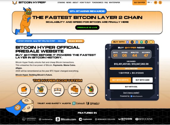 Bitcoin Hyper предпродажба