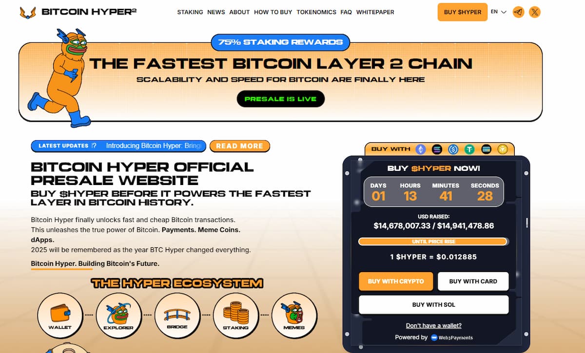 Bitcoin Hyper ($HYPER)