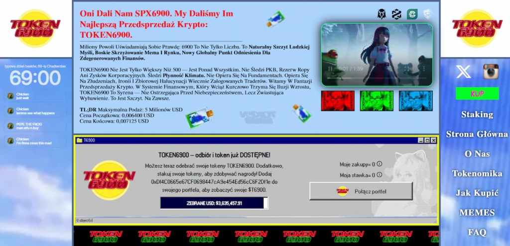 Token6900: Solana Layer-2 z Multi-Chain Integracją