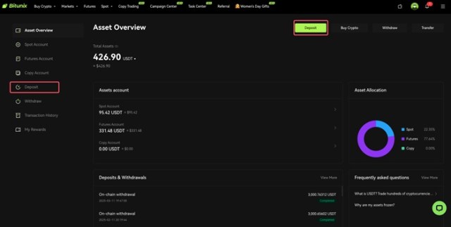 make your first deposit into Bitunix.