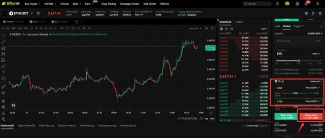 Start trading on Bitunix.