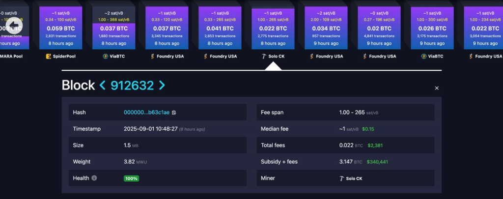 3.125 BTC