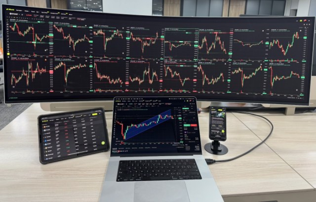 Bitunix’s 16-chart multi-window trading feature.