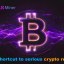 Cloud Mining
