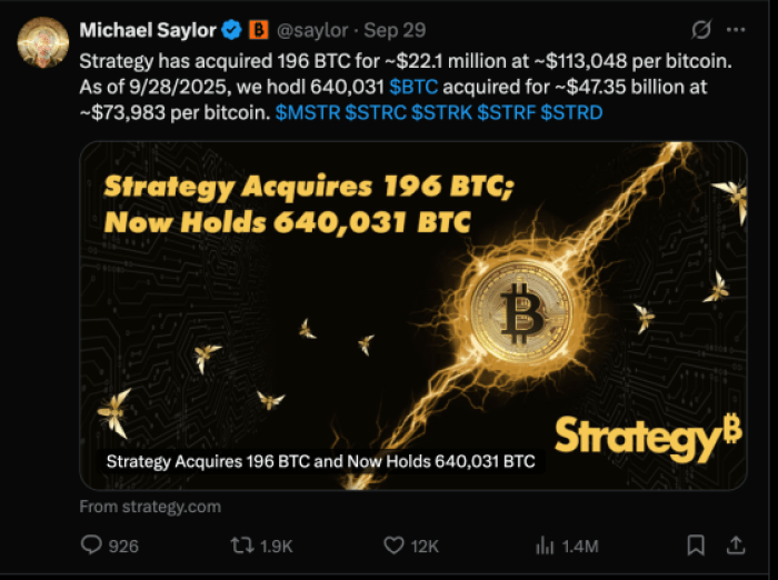 Strategy acquires 196 BTC, source: X