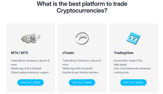 FP Markets offers MetaTrader 4 and 5, cTrader, and TradingView trading platforms.
