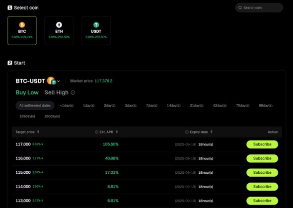 Bitunix’s Dual Investment feature.