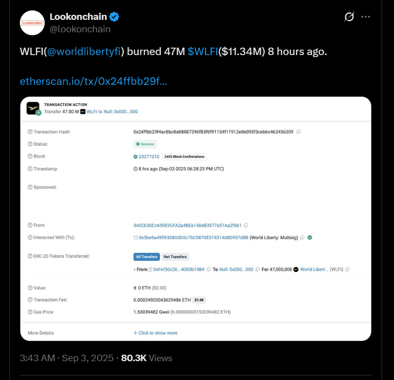 WLFI Burns 47M Tokens