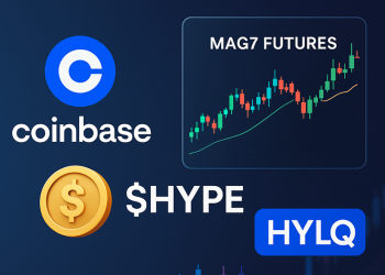 Mag7 Futures na giełdzie Coinbase