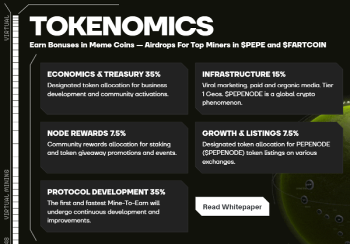 pump.fun-to-rally-pepenode-top-altcoins-to-buy PepeNode presale tokenomics.