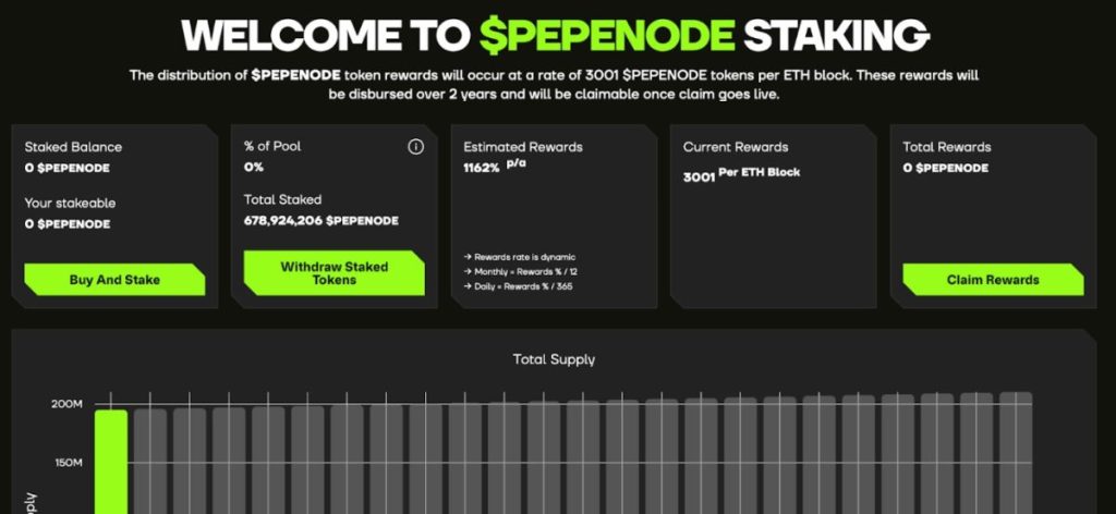 PepeNode ma dynamiczny staking