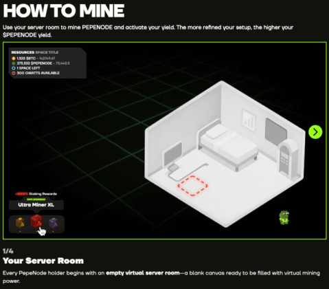 Perpenode functionality of the mining works.