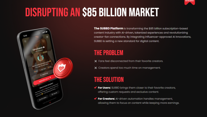 SUBBD token