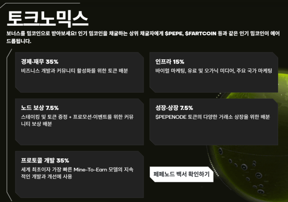 페페노드 토크노믹스