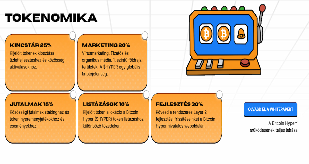 Tokenomika és staking