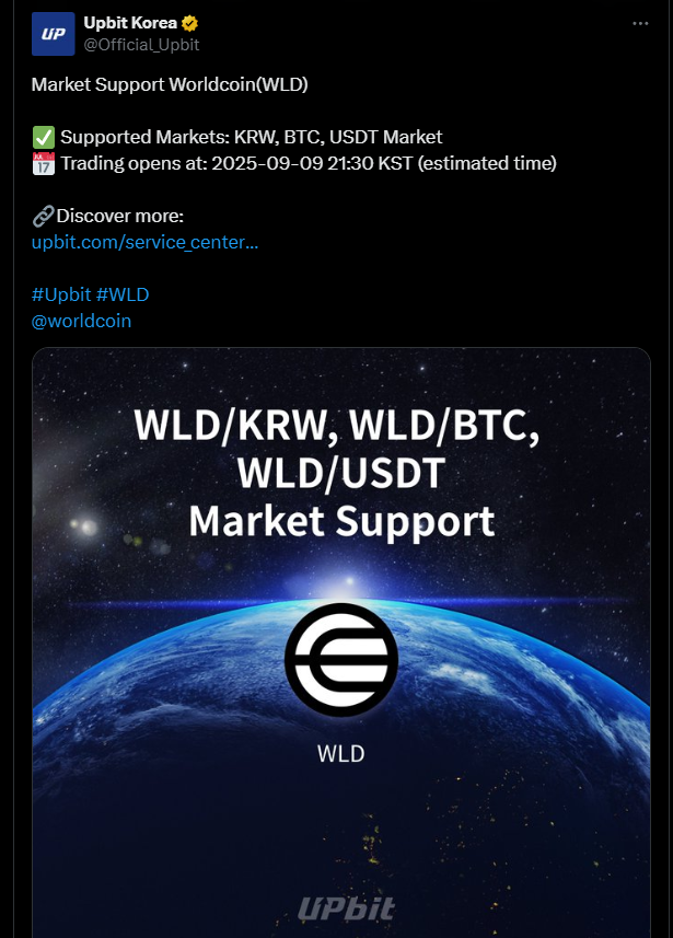 UPBIT -Marktunterstützung WLD