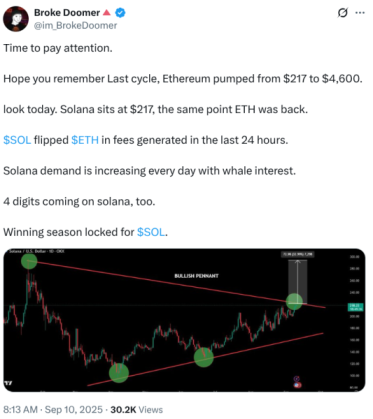 X post outlining Solana's position and predicting a pump to $1K