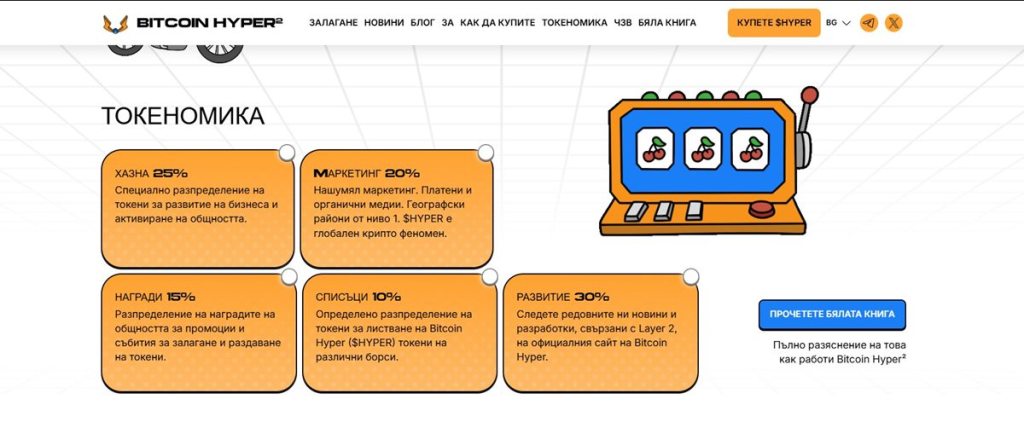 Перфектният момент