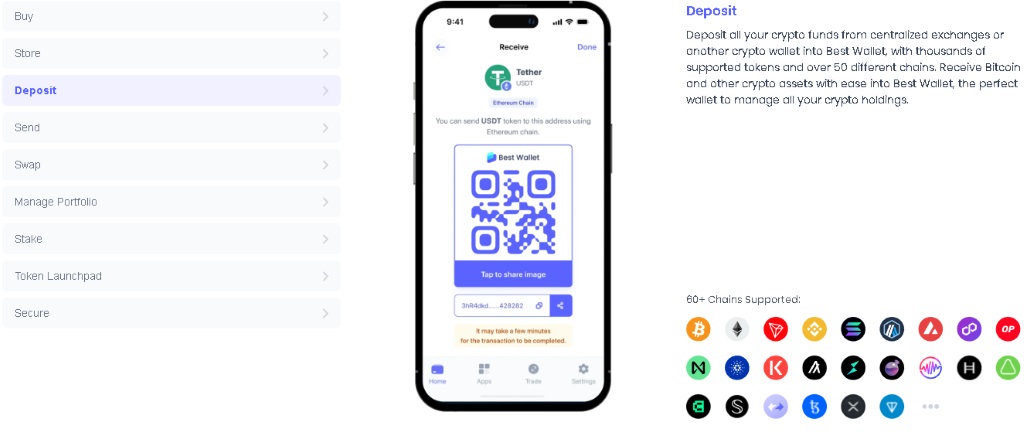 ანგარიშის შევსება სასურველი მეთოდით
