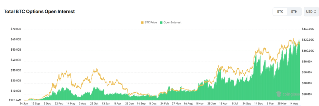 金曜日に控える220億ドル規模のオプション満期
