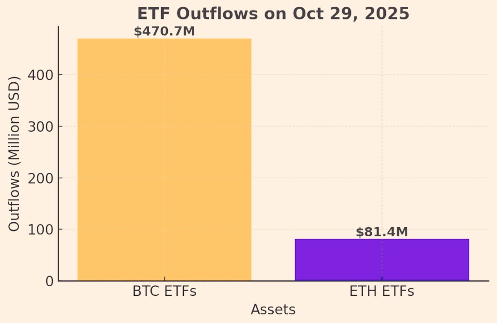 ビットコイン現物ETF