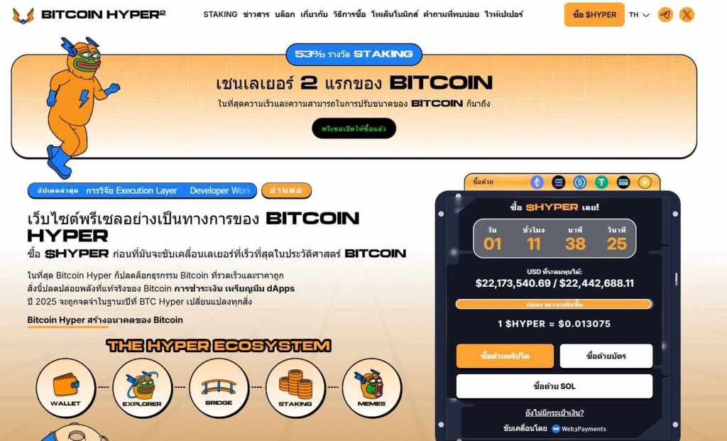 Bitcoin Hyper