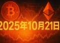 比特幣ETF即時新聞:單日淨流出逾5.36億美元動態更新(10月21日)