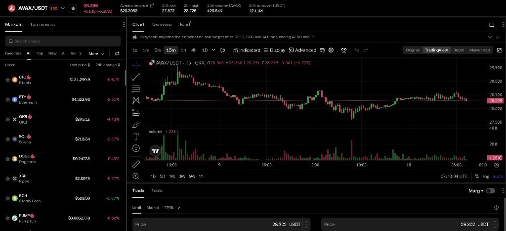 AVAX tokenini tapın və sifariş növünü seçin