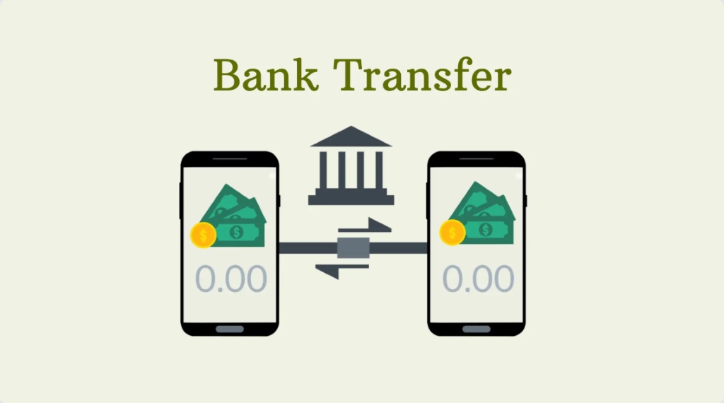 Ako kúpiť BlockchainFX (BFX) s využitím bankového prevodu