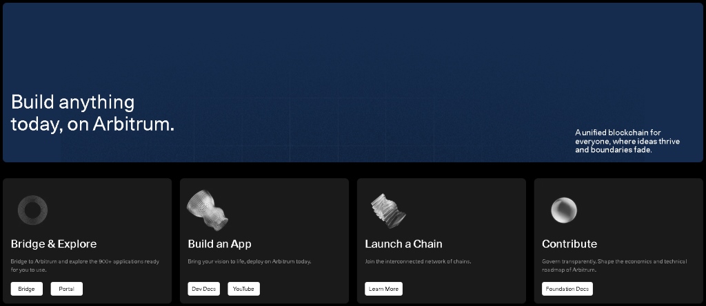 Arbitrum (ARB) vásárlás magyarországon