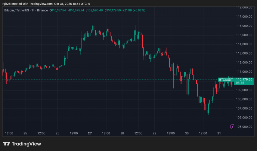 US Urges Global Regulators To Review Bank Crypto Standards Amid Stablecoin Surge – Report